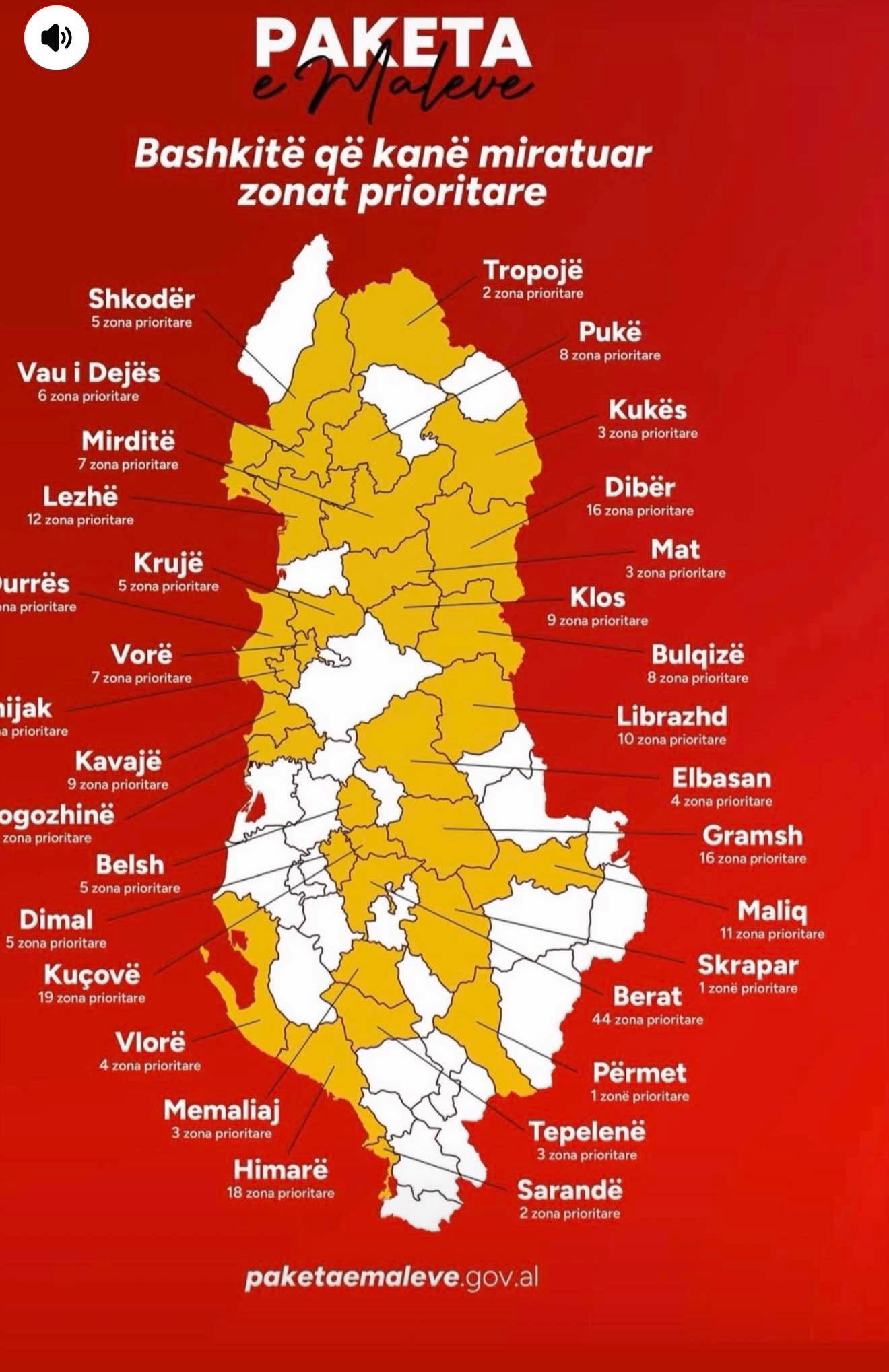 “Paketa e Maleve” – Maliqi në hartën e zhvillimit ekonomik