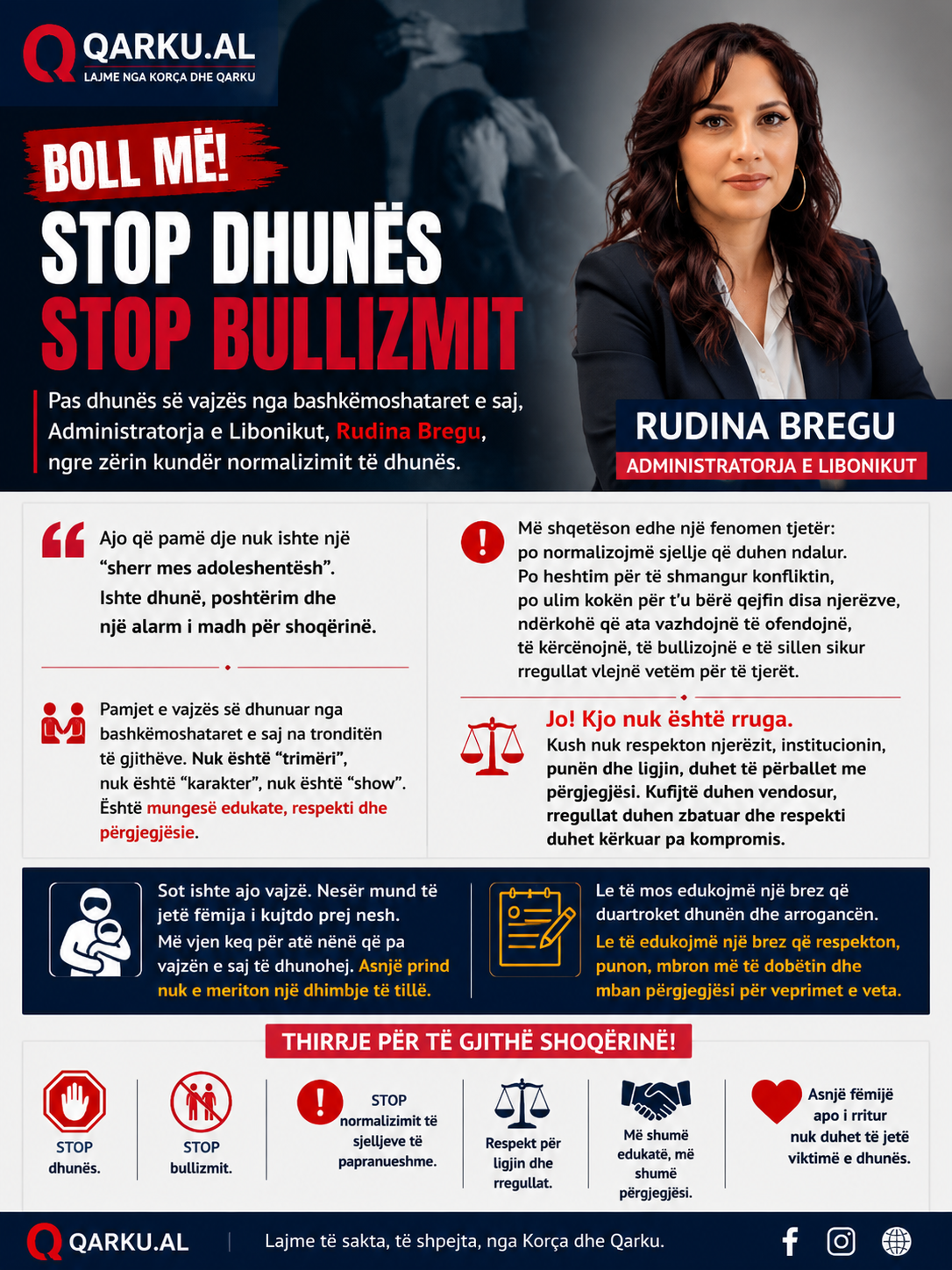 Reagim pas rastit të dhunës mes të miturave,Rudina Bregu: “STOP dhunës dhe bullizmit”.. Reagim pas rastit të dhunës mes të miturave,Rudina Bregu: “STOP dhunës dhe bullizmit”..